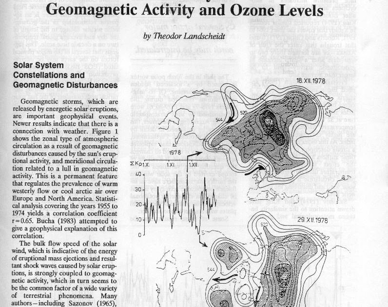 geomagnetic activity stock market